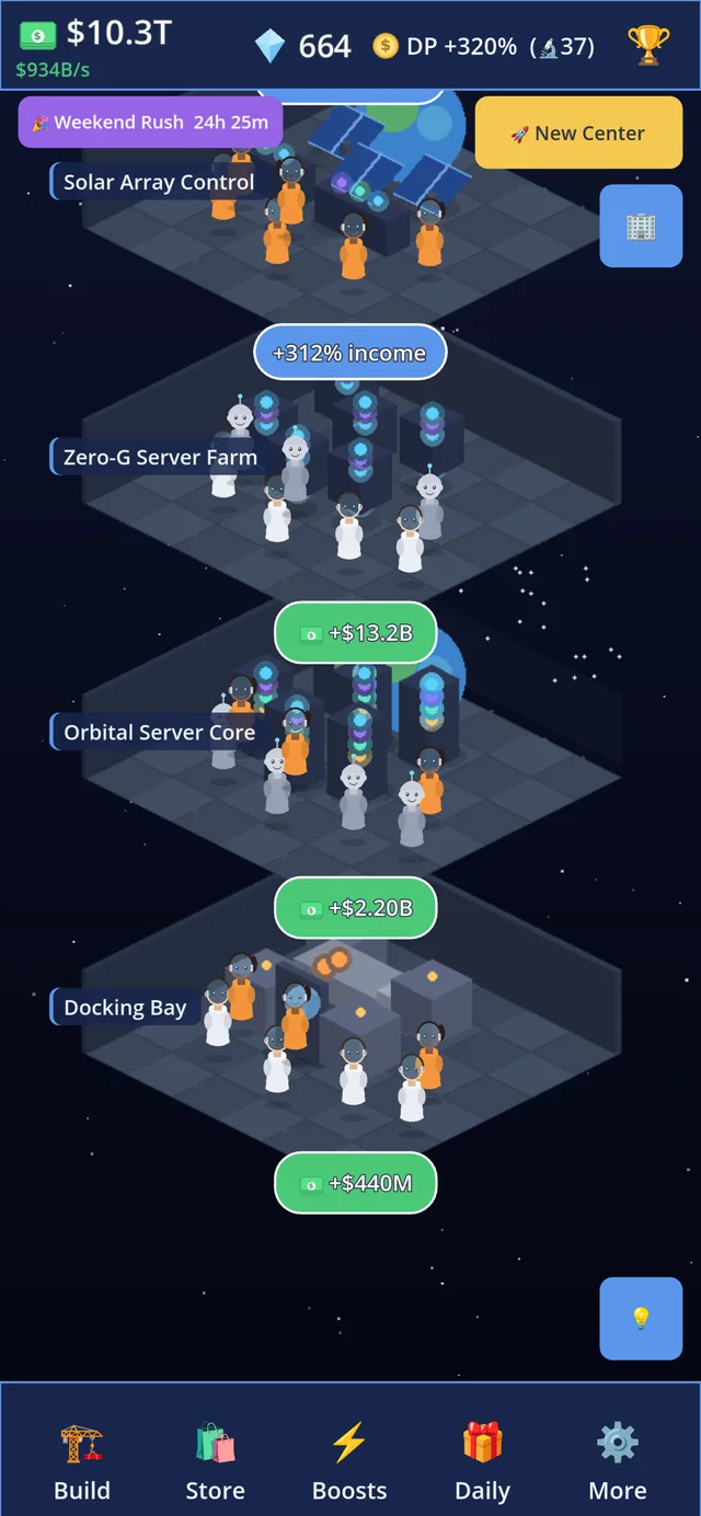 The Orbital Server Farm in zero-G